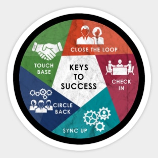 Corporate Speak Keys to Success Sticker